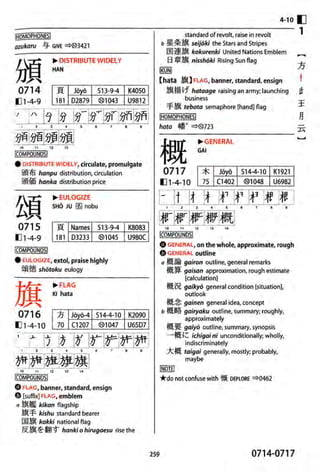 The kodansha kanji learners dictionary
