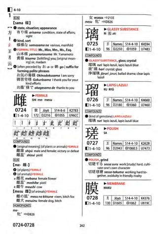 The kodansha kanji learners dictionary