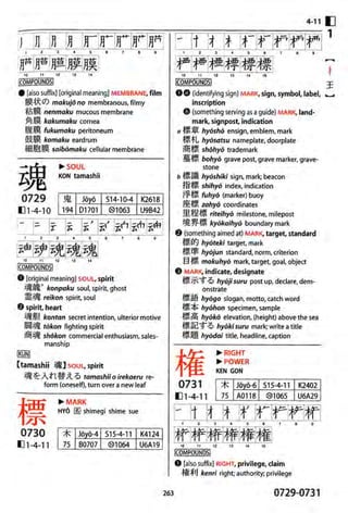 The kodansha kanji learners dictionary