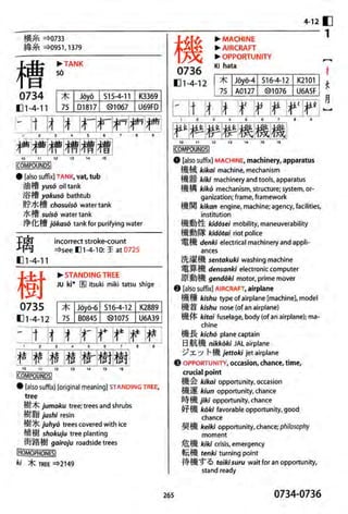 The kodansha kanji learners dictionary