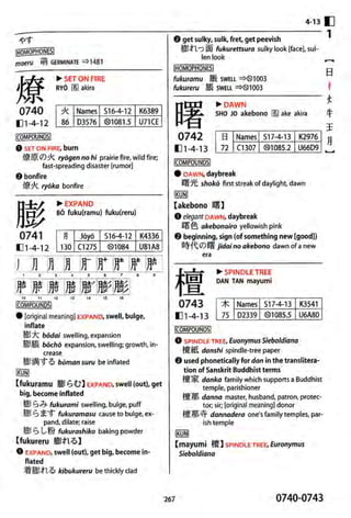 The kodansha kanji learners dictionary
