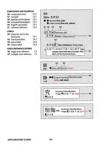 The kodansha kanji learners dictionary