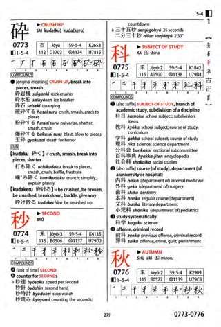 The kodansha kanji learners dictionary