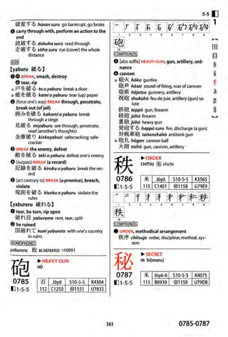 The kodansha kanji learners dictionary