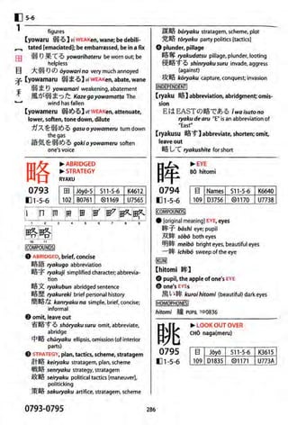 The kodansha kanji learners dictionary