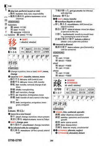 The kodansha kanji learners dictionary