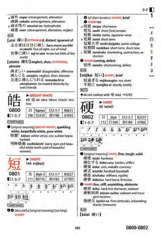 The kodansha kanji learners dictionary
