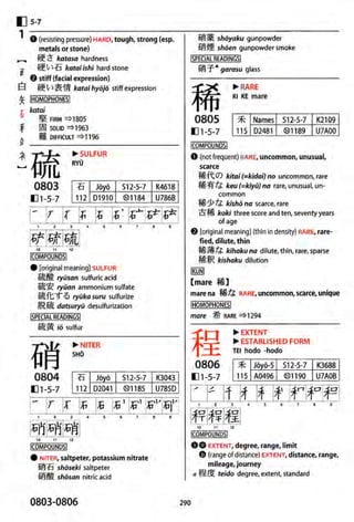The kodansha kanji learners dictionary