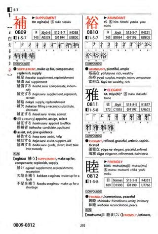 The kodansha kanji learners dictionary