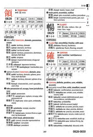 The kodansha kanji learners dictionary