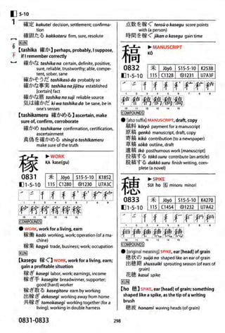 The kodansha kanji learners dictionary