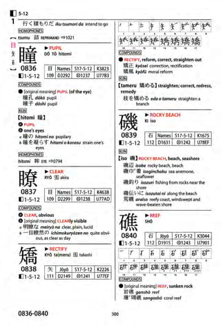 The kodansha kanji learners dictionary