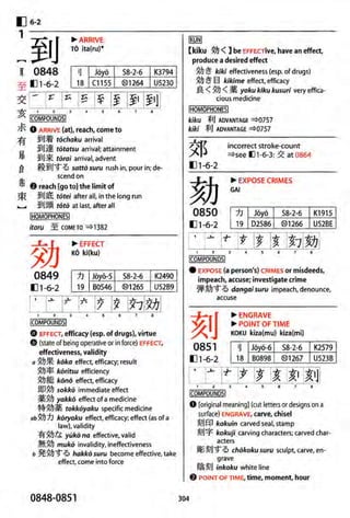 The kodansha kanji learners dictionary
