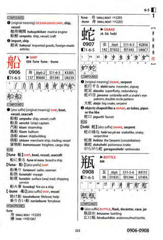 The kodansha kanji learners dictionary