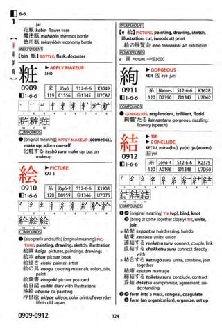 The kodansha kanji learners dictionary