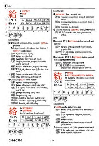 The kodansha kanji learners dictionary