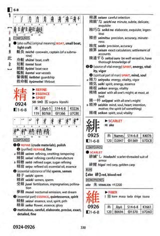 The kodansha kanji learners dictionary