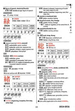 The kodansha kanji learners dictionary