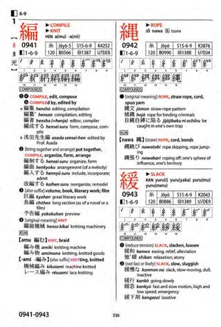 The kodansha kanji learners dictionary