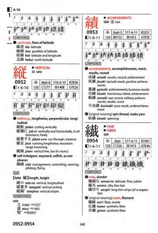 The kodansha kanji learners dictionary