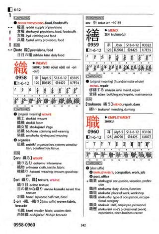 The kodansha kanji learners dictionary