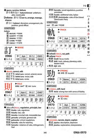 The kodansha kanji learners dictionary