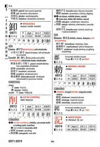 The kodansha kanji learners dictionary
