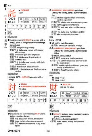 The kodansha kanji learners dictionary