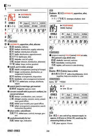 The kodansha kanji learners dictionary