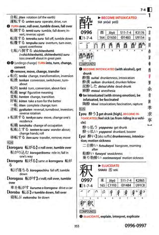 The kodansha kanji learners dictionary