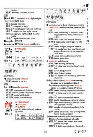 The kodansha kanji learners dictionary