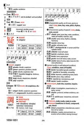 The kodansha kanji learners dictionary