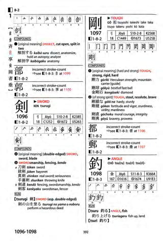 The kodansha kanji learners dictionary
