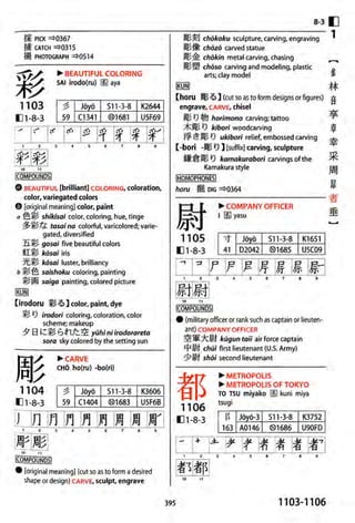 The kodansha kanji learners dictionary