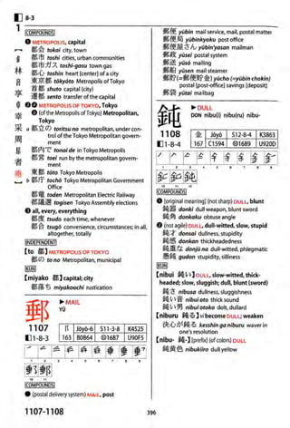 The kodansha kanji learners dictionary