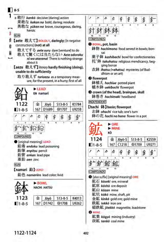 The kodansha kanji learners dictionary