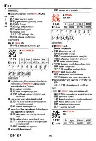 The kodansha kanji learners dictionary