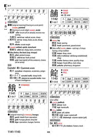 The kodansha kanji learners dictionary