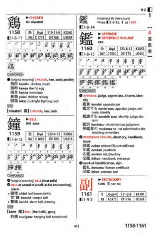 The kodansha kanji learners dictionary