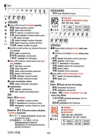 The kodansha kanji learners dictionary