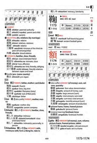 The kodansha kanji learners dictionary