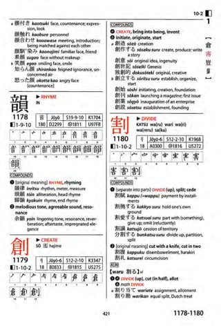 The kodansha kanji learners dictionary