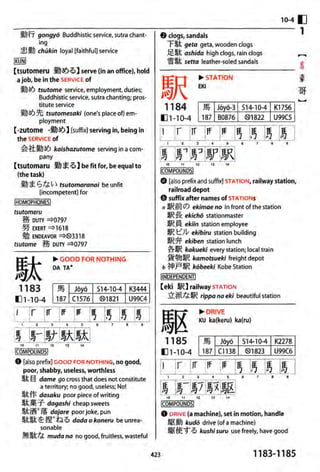 The kodansha kanji learners dictionary