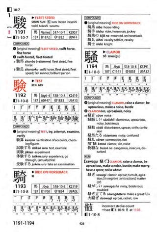 The kodansha kanji learners dictionary