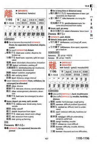 The kodansha kanji learners dictionary
