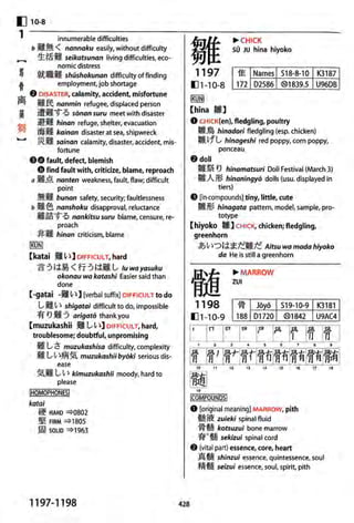 The kodansha kanji learners dictionary