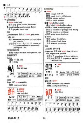 The kodansha kanji learners dictionary