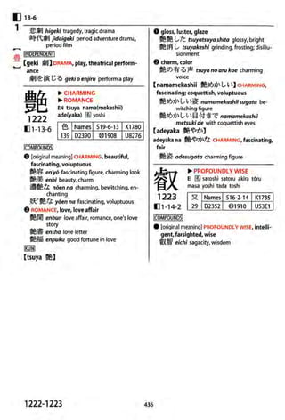 The kodansha kanji learners dictionary