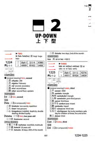 The kodansha kanji learners dictionary