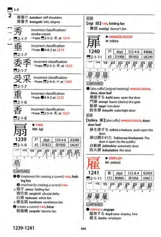 The kodansha kanji learners dictionary